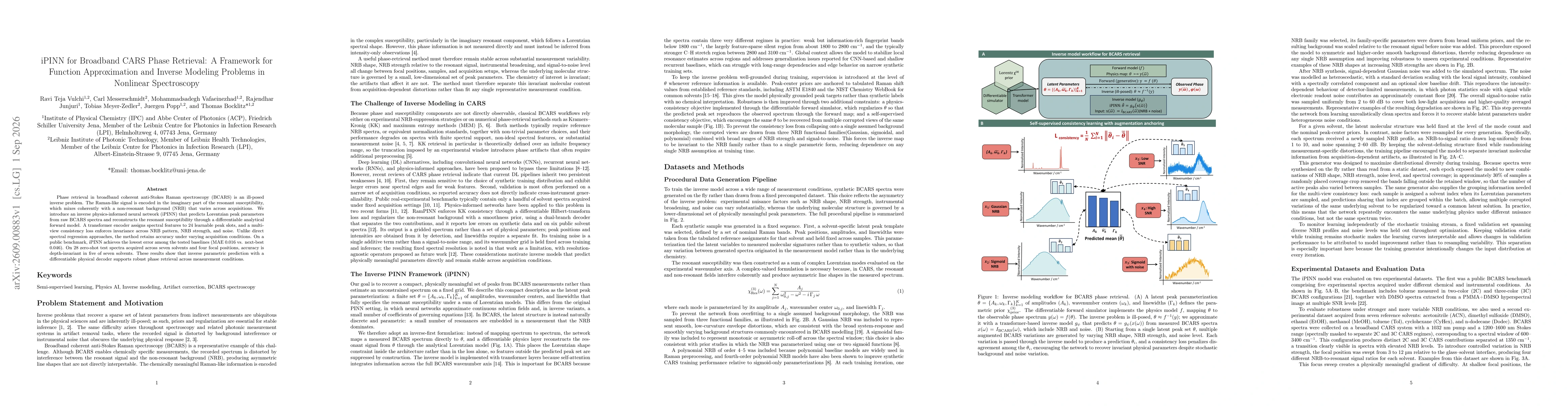 Thumbnail for iPINN for Broadband CARS Phase Retrieval: A Framework for Function Approximation and Inverse Modeling Problems in Nonlinear Spectroscopy