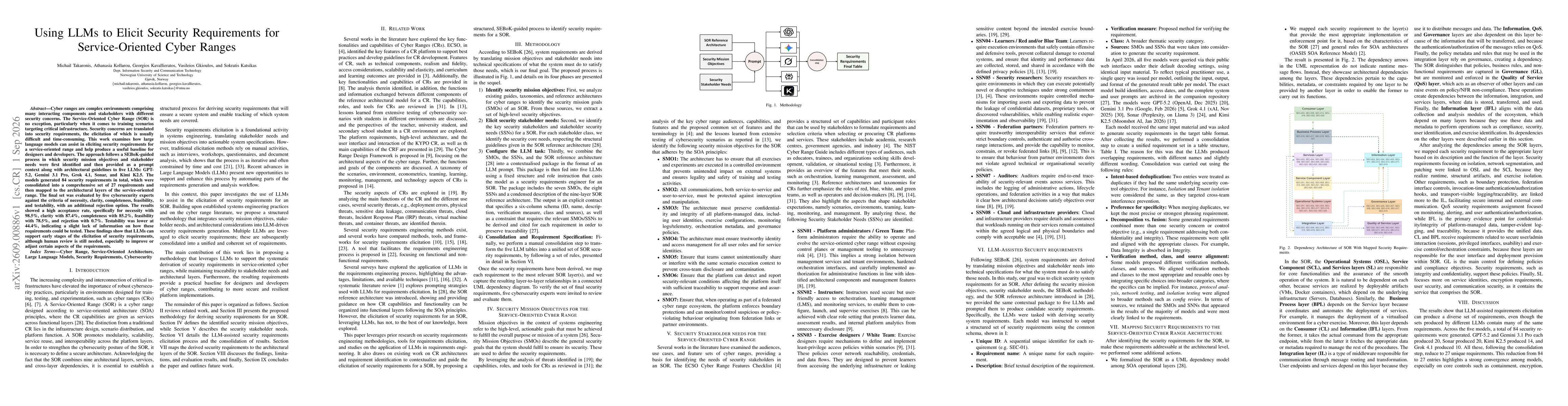 Thumbnail for Using LLMs to Elicit Security Requirements for Service-Oriented Cyber Ranges