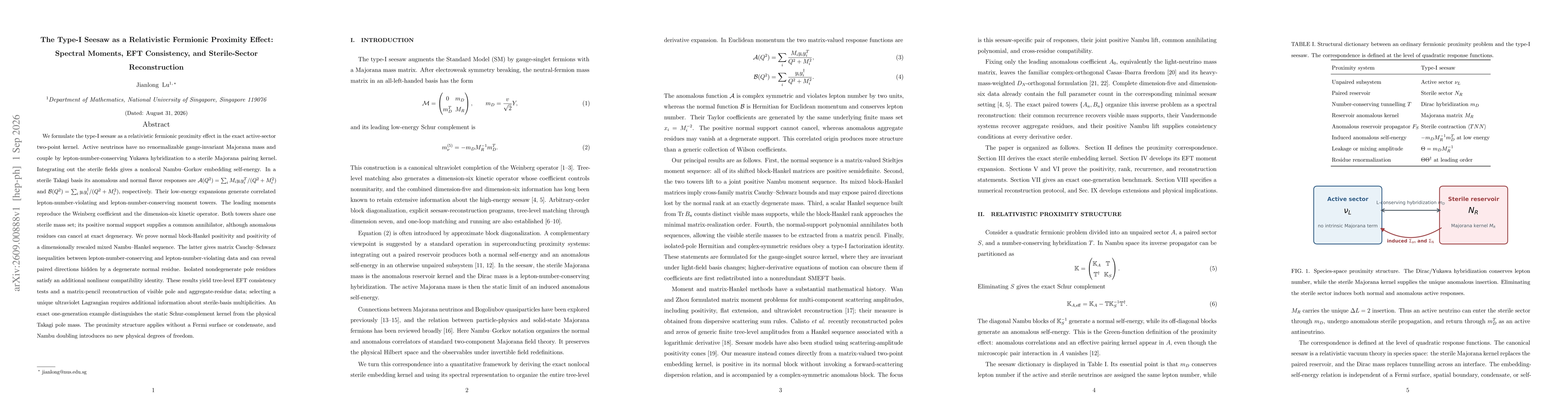 Thumbnail for The Type-I Seesaw as a Relativistic Fermionic Proximity Effect: Spectral Moments, EFT Consistency, and Sterile-Sector Reconstruction