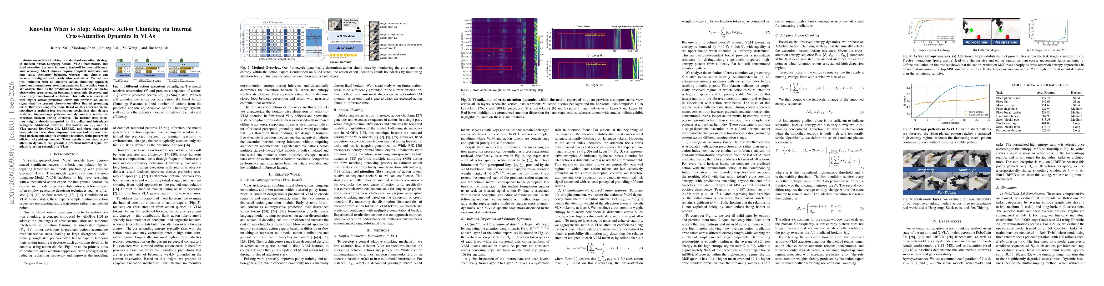Thumbnail for Knowing When to Stop: Adaptive Action Chunking via Internal Cross-Attention Dynamics in VLAs