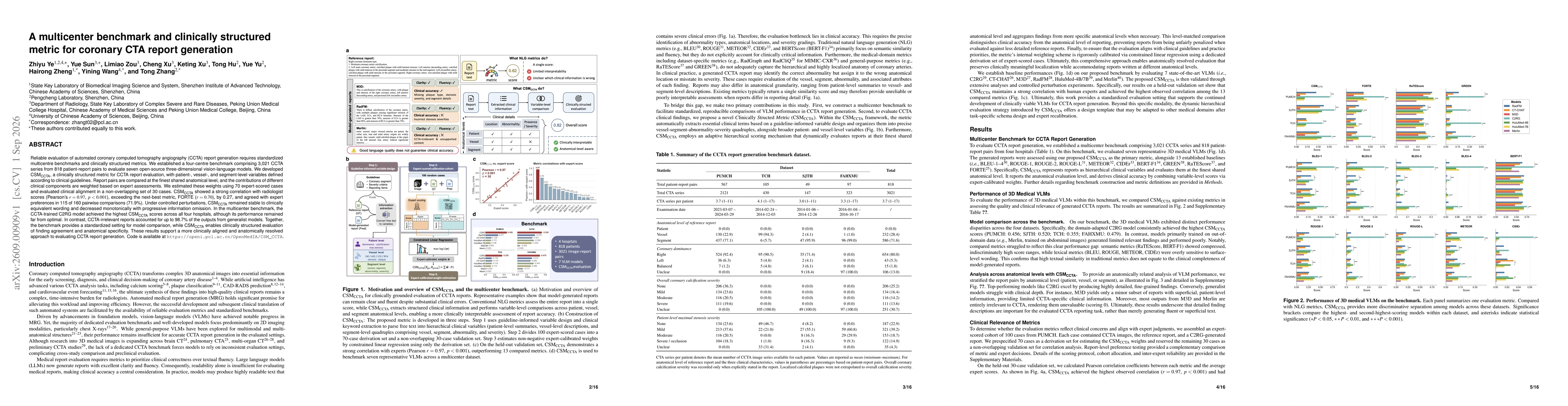 Thumbnail for A multicenter benchmark and clinically structured metric for coronary CTA report generation