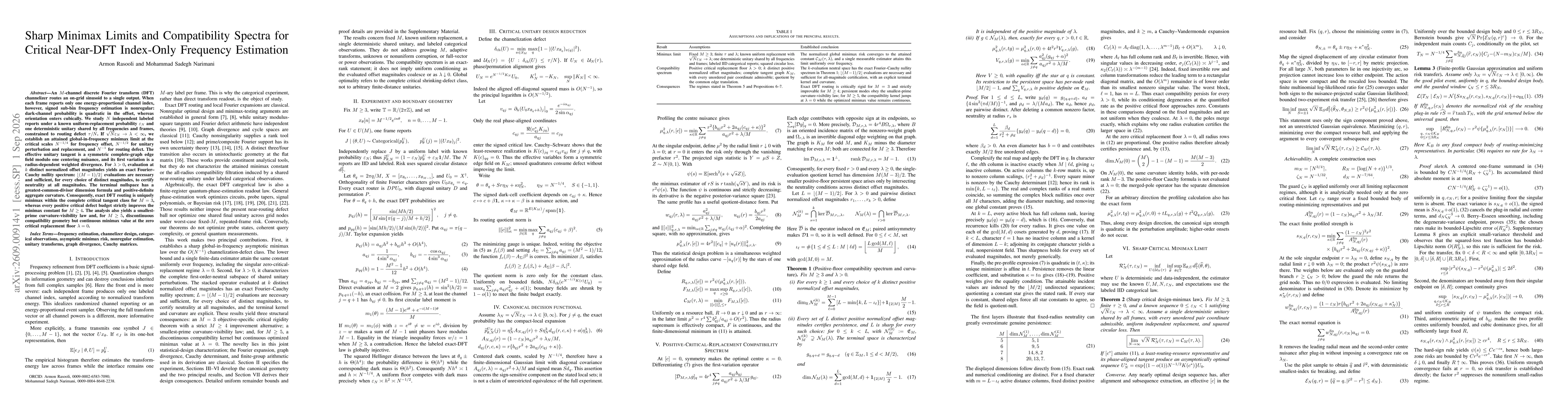 Thumbnail for Sharp Minimax Limits and Compatibility Spectra for Critical Near-DFT Index-Only Frequency Estimation