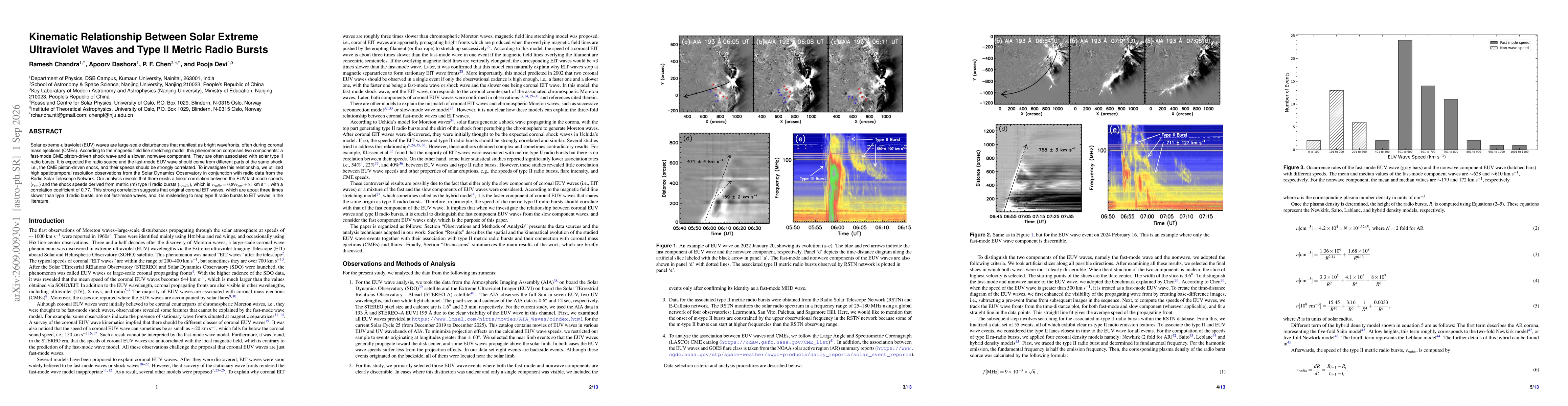Thumbnail for Kinematic Relationship Between Solar Extreme Ultraviolet Waves and Type II Metric Radio Bursts