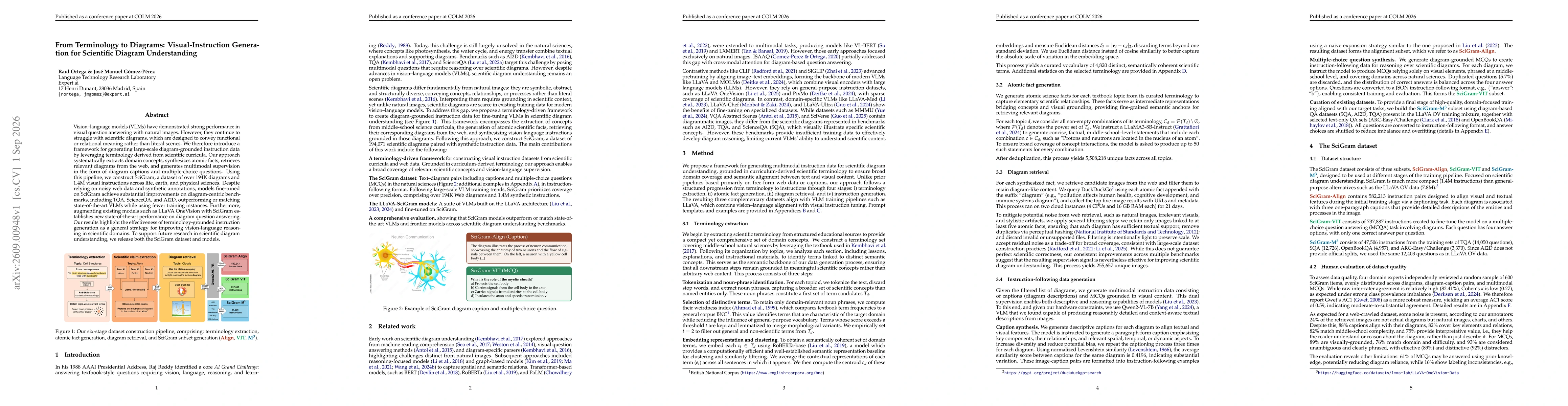 Thumbnail for From Terminology to Diagrams: Visual-Instruction Generation for Scientific Diagram Understanding