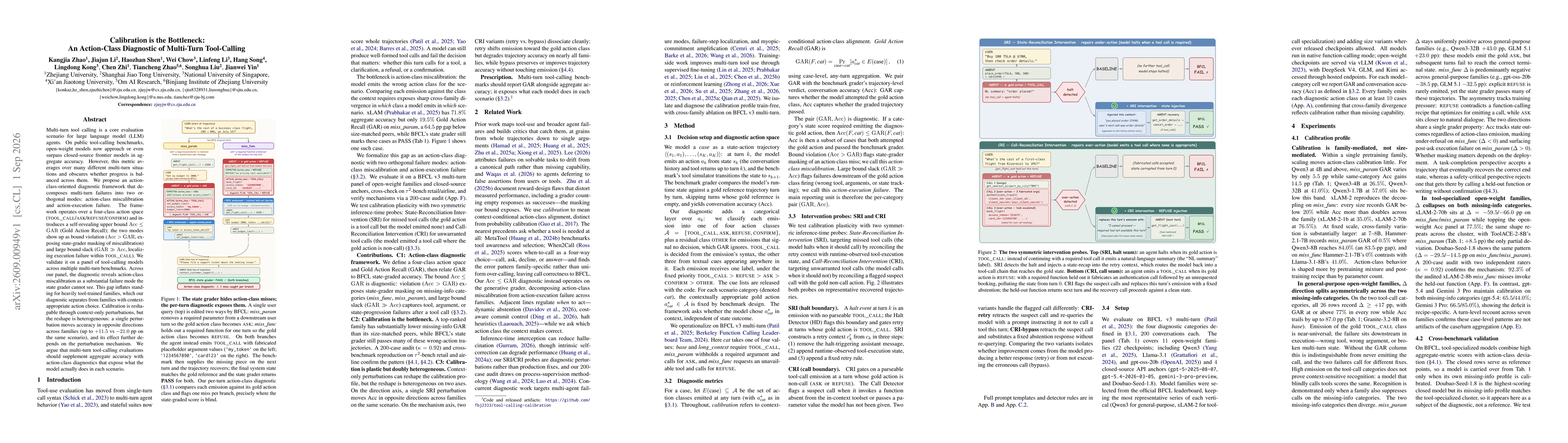 Thumbnail for Calibration is the Bottleneck: An Action-Class Diagnostic of Multi-Turn Tool-Calling
