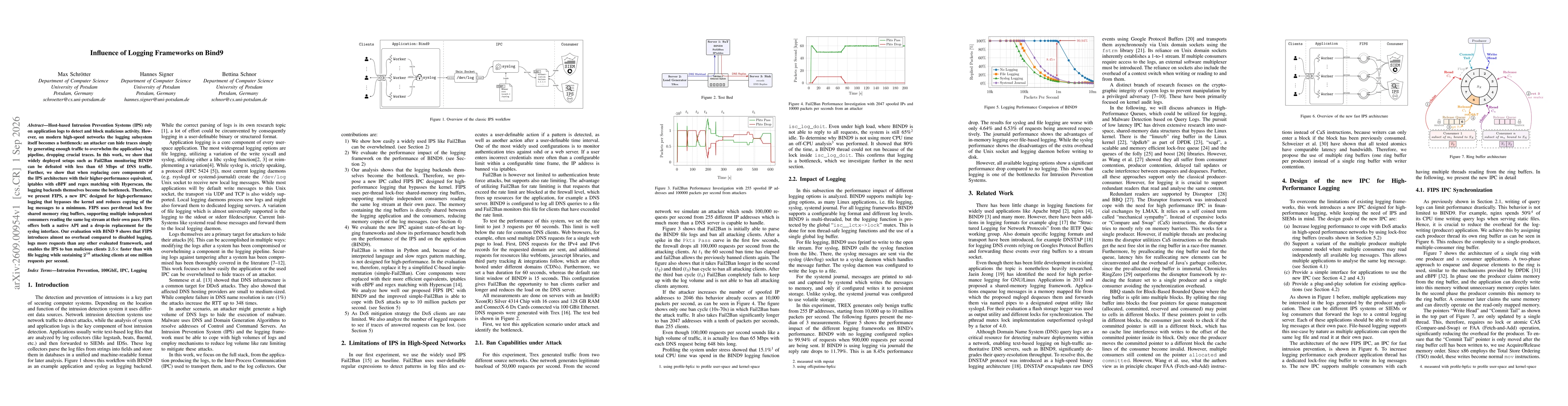 Thumbnail for Influence of Logging Frameworks on Bind9