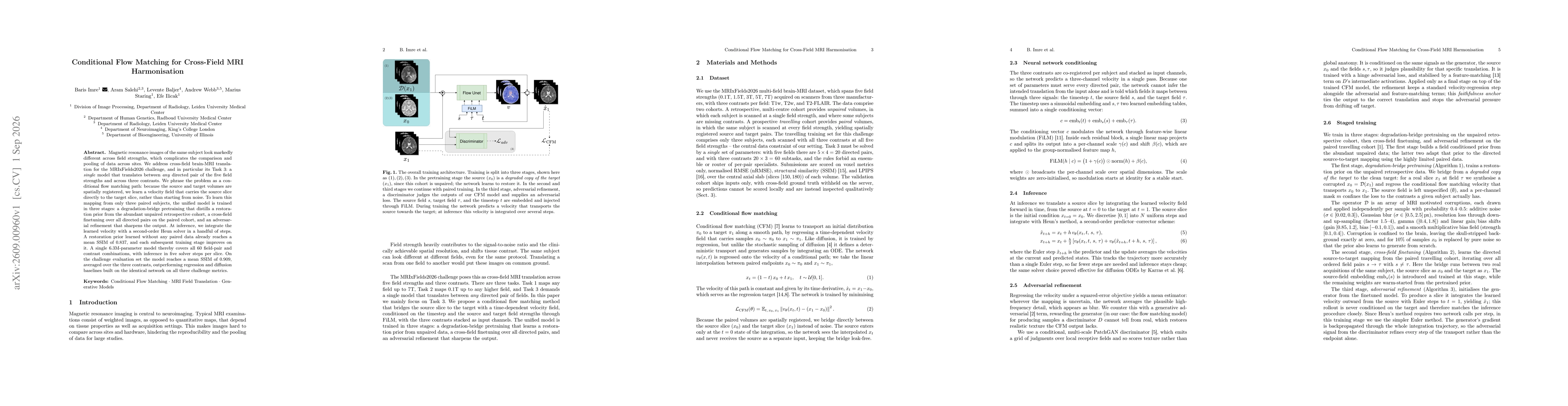 Thumbnail for Conditional Flow Matching for Cross-Field MRI Harmonisation