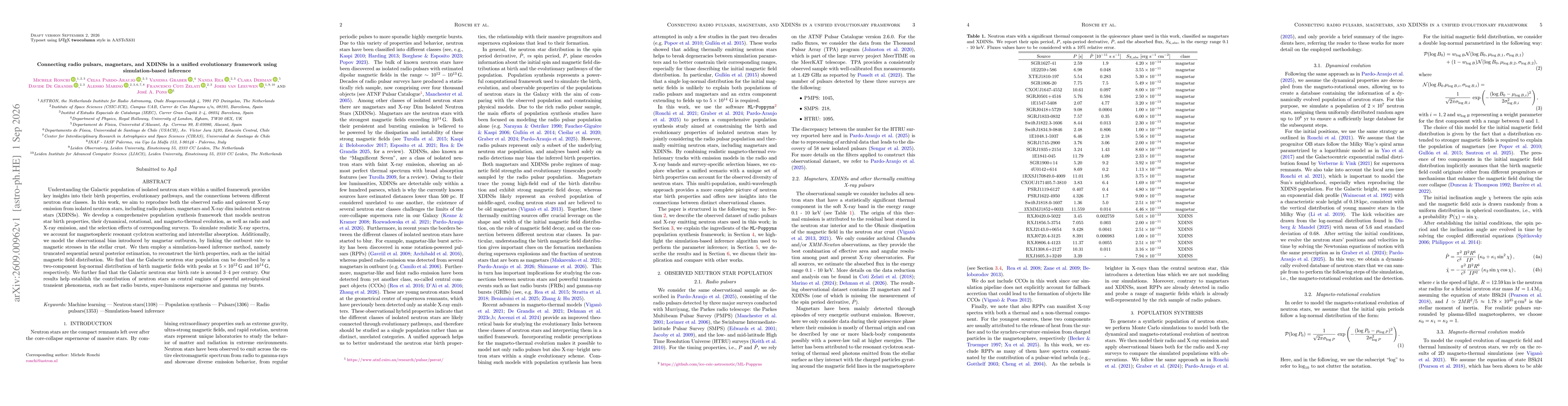 Thumbnail for Connecting radio pulsars, magnetars, and XDINSs in a unified evolutionary framework using simulation-based inference