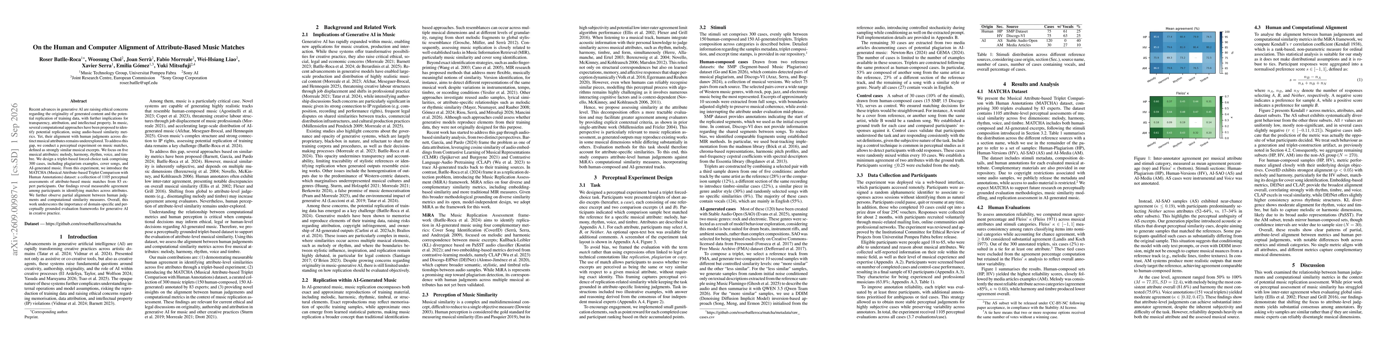 Thumbnail for On the Human and Computer Alignment of Attribute-Based Music Matches
