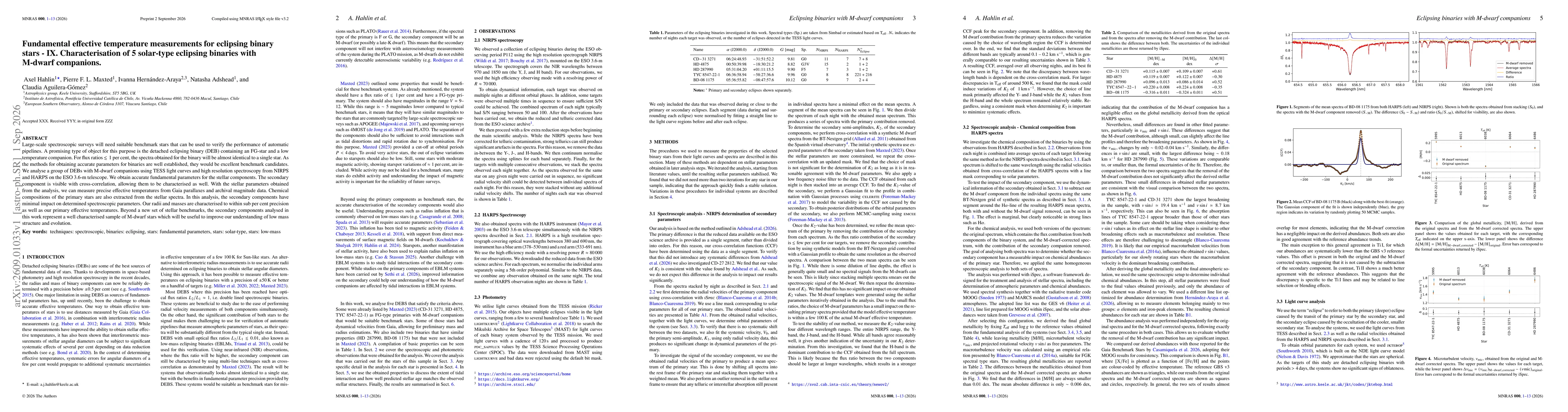 Thumbnail for Fundamental effective temperature measurements for eclipsing binary stars - IX. Characterisation of 5 solar-type sclipsing binaries with M-dwarf companions