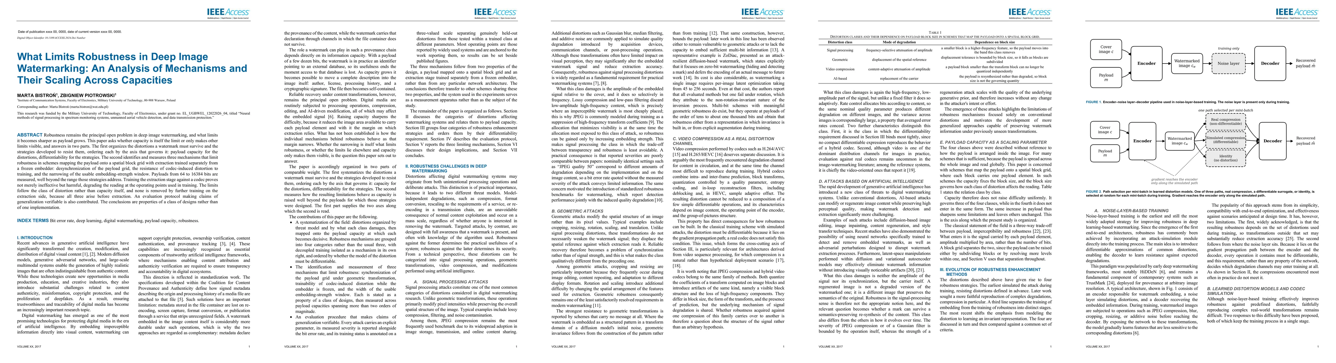 Thumbnail for What Limits Robustness in Deep Image Watermarking: An Analysis of Mechanisms and Their Scaling Across Capacities