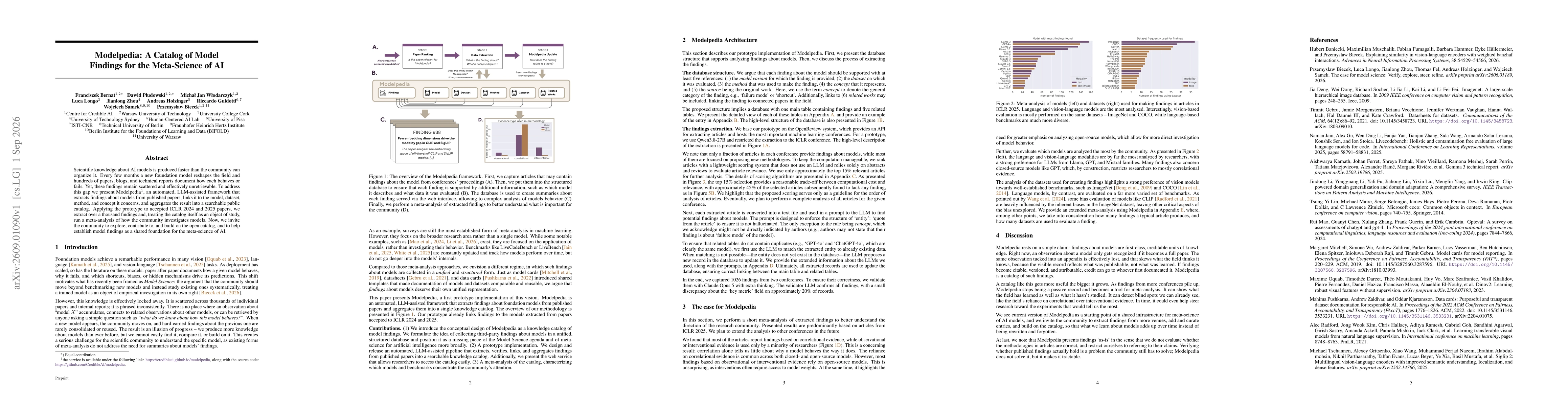 Thumbnail for Modelpedia: A Catalog of Model Findings for the Meta-Science of AI