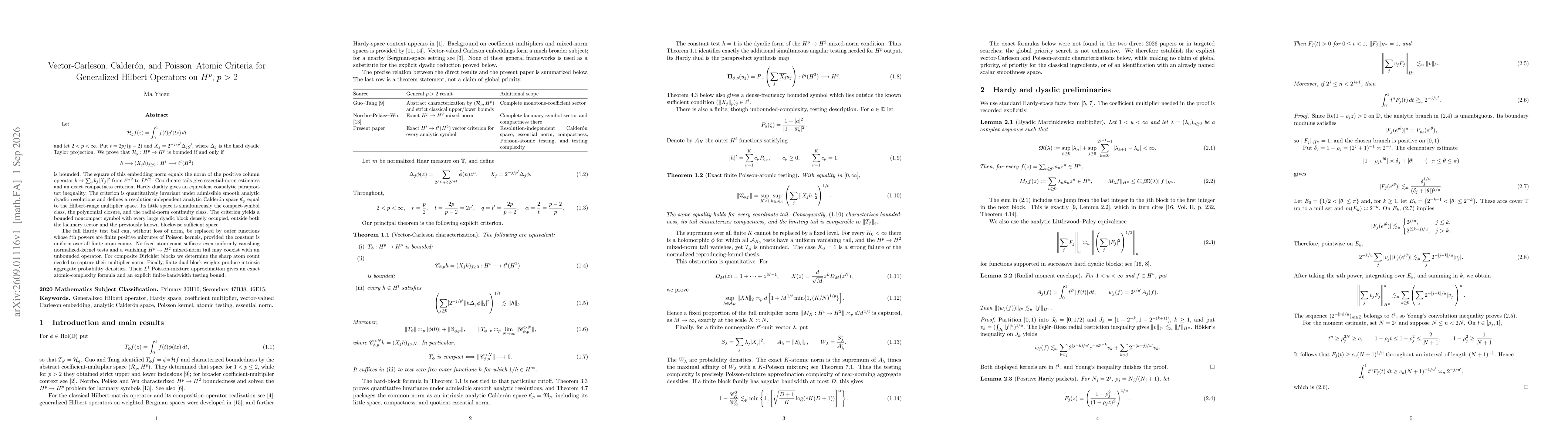 Thumbnail for Vector-Carleson, Calderón, and Poisson-Atomic Criteria for Generalized Hilbert Operators on $H^p$, $p>2$