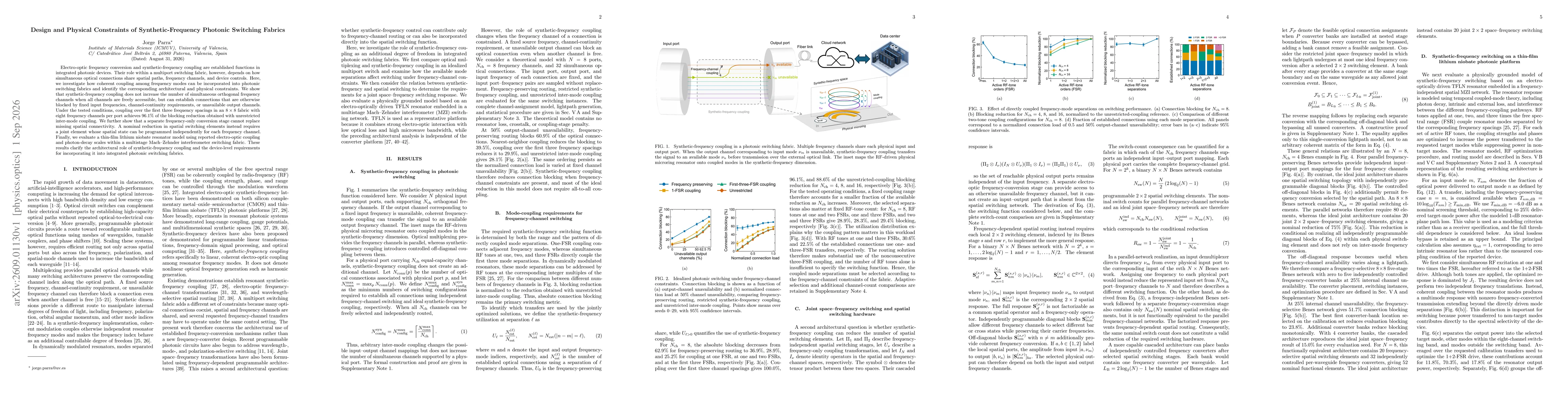 Thumbnail for Design and Physical Constraints of Synthetic-Frequency Photonic Switching Fabrics