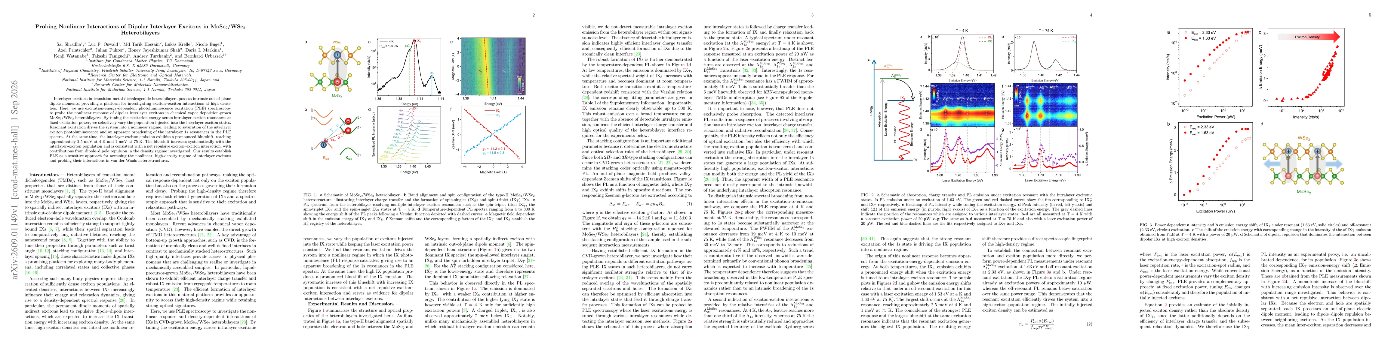 Thumbnail for Probing Nonlinear Interactions of Dipolar Interlayer Excitons in MoSe$_2$/WSe$_2$ Heterobilayers