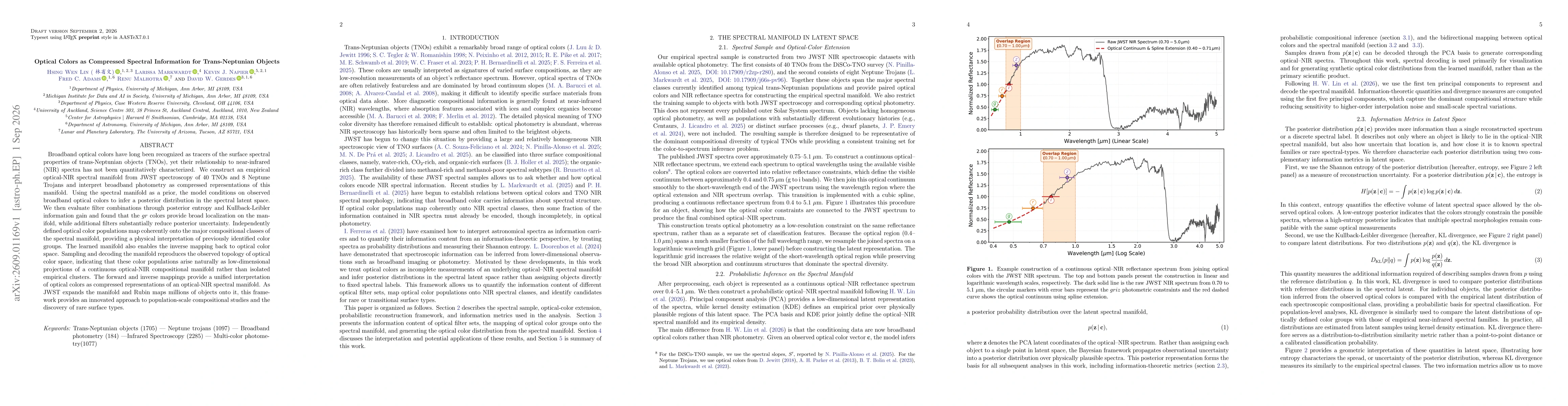 Thumbnail for Optical Colors as Compressed Spectral Information for Trans-Neptunian Objects