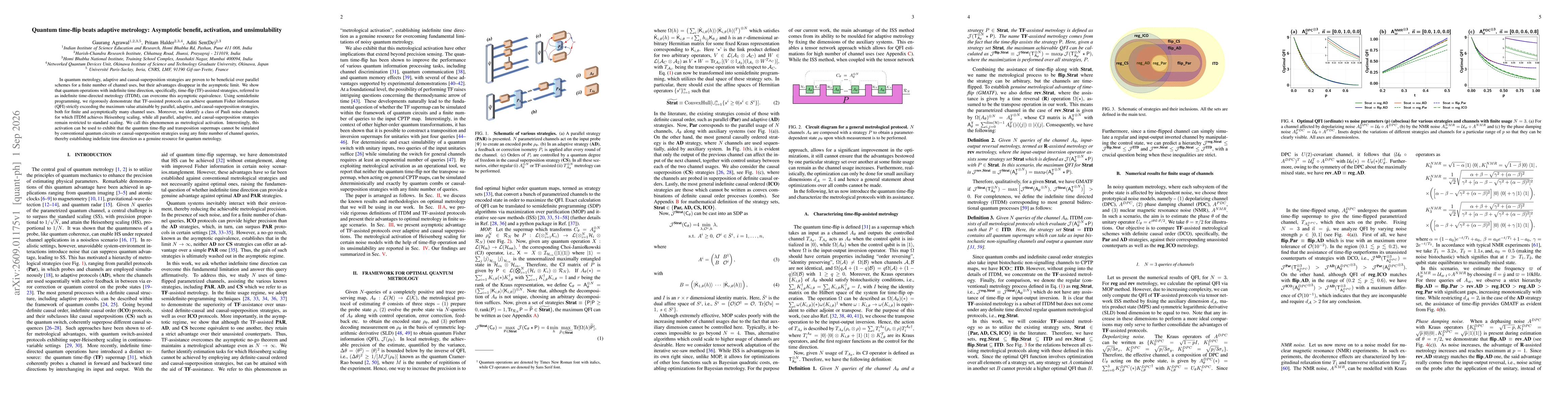 Thumbnail for Quantum time-flip beats adaptive metrology: Asymptotic benefit, activation, and unsimulability
