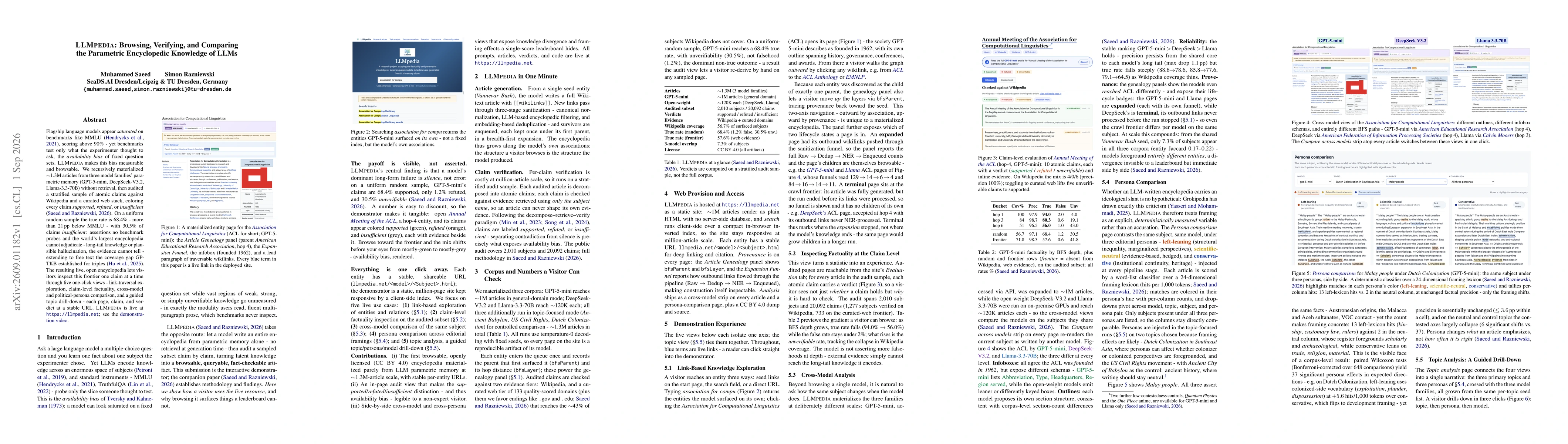 Thumbnail for LLMPEDIA: Browsing, Verifying, and Comparing the Parametric Encyclopedic Knowledge of LLMs