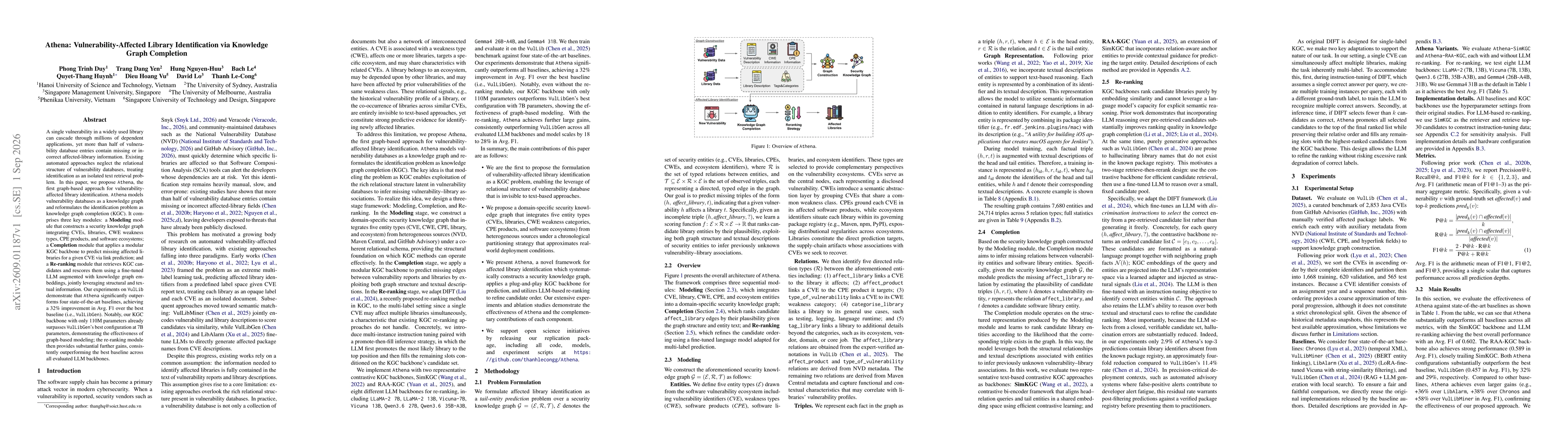 Thumbnail for Athena: Vulnerability-Affected Library Identification via Knowledge Graph Completion