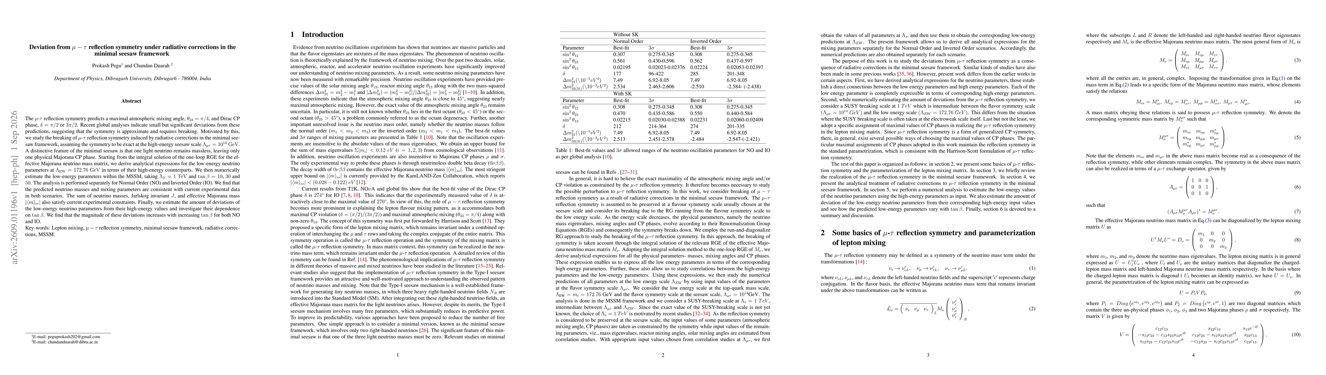 Thumbnail for Deviation from $μ-τ$ reflection symmetry under radiative corrections in the minimal seesaw framework