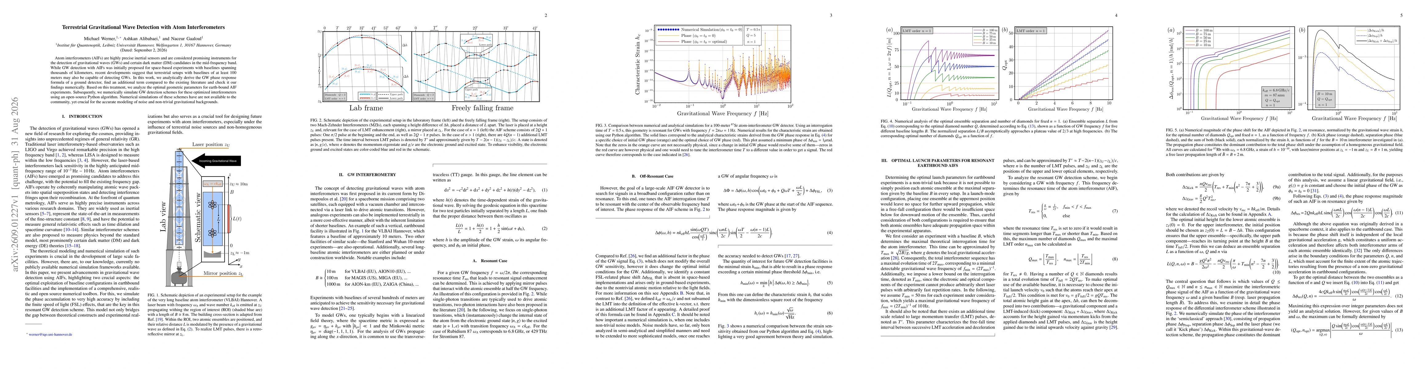 Thumbnail for Terrestrial Gravitational Wave Detection with Atom Interferometers