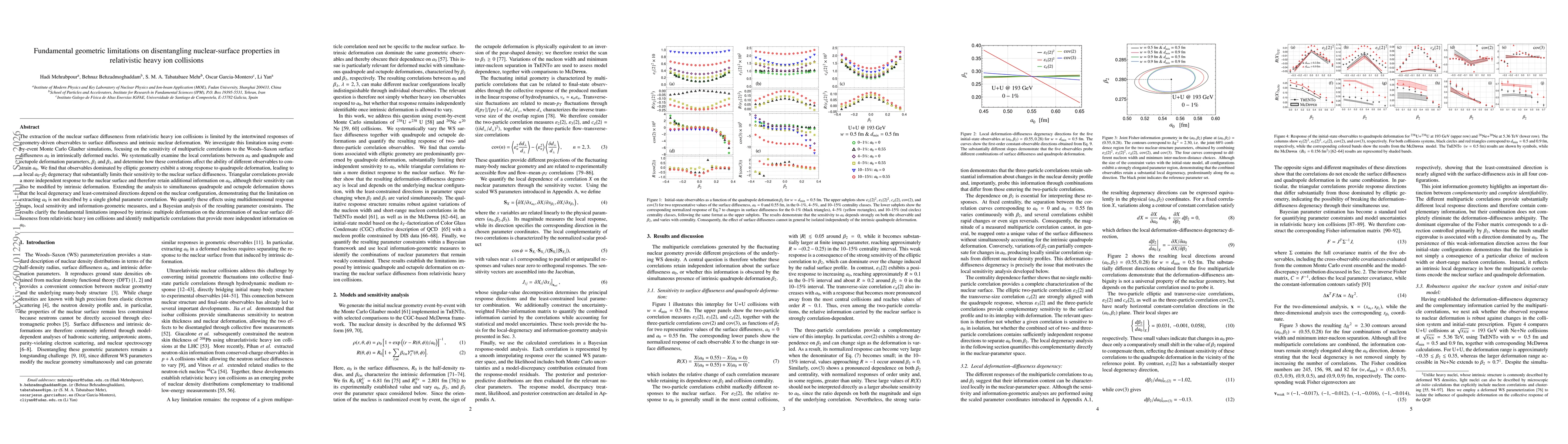 Thumbnail for Fundamental geometric limitations on disentangling nuclear-surface properties in relativistic heavy ion collisions
