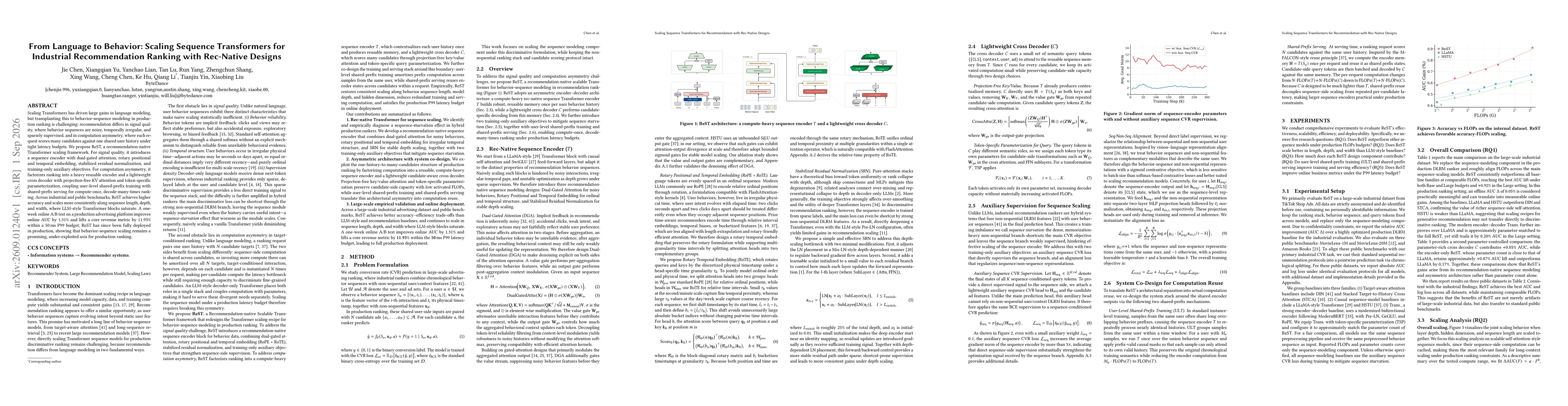 Thumbnail for From Language to Behavior: Scaling Sequence Transformers for Industrial Recommendation Ranking with Rec-Native Designs