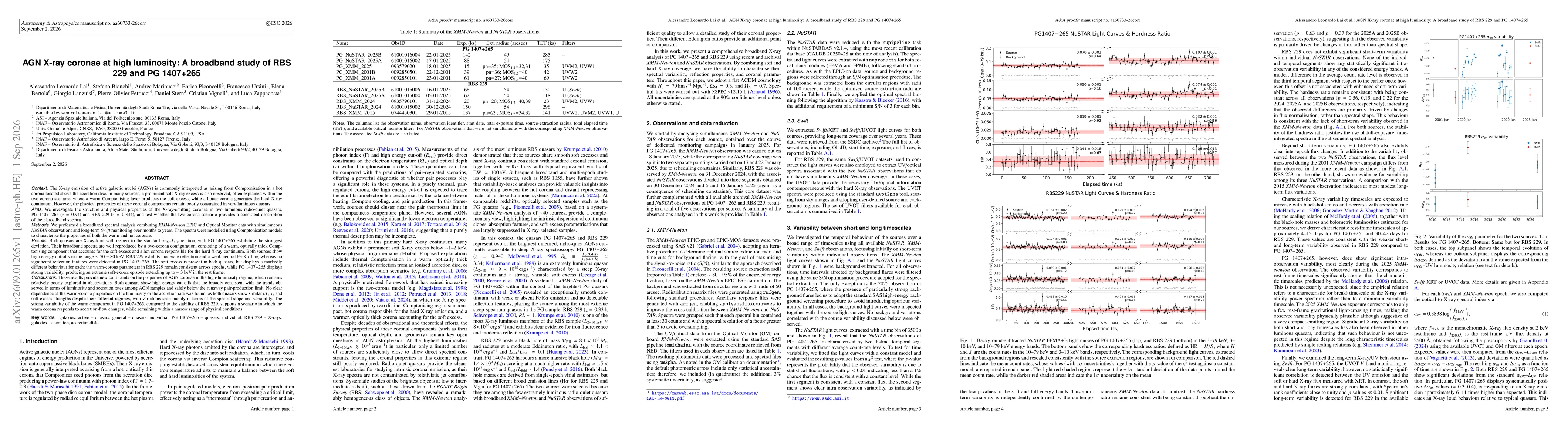 Thumbnail for AGN X-ray coronae at high luminosity: A broadband study of RBS 229 and PG 1407+265