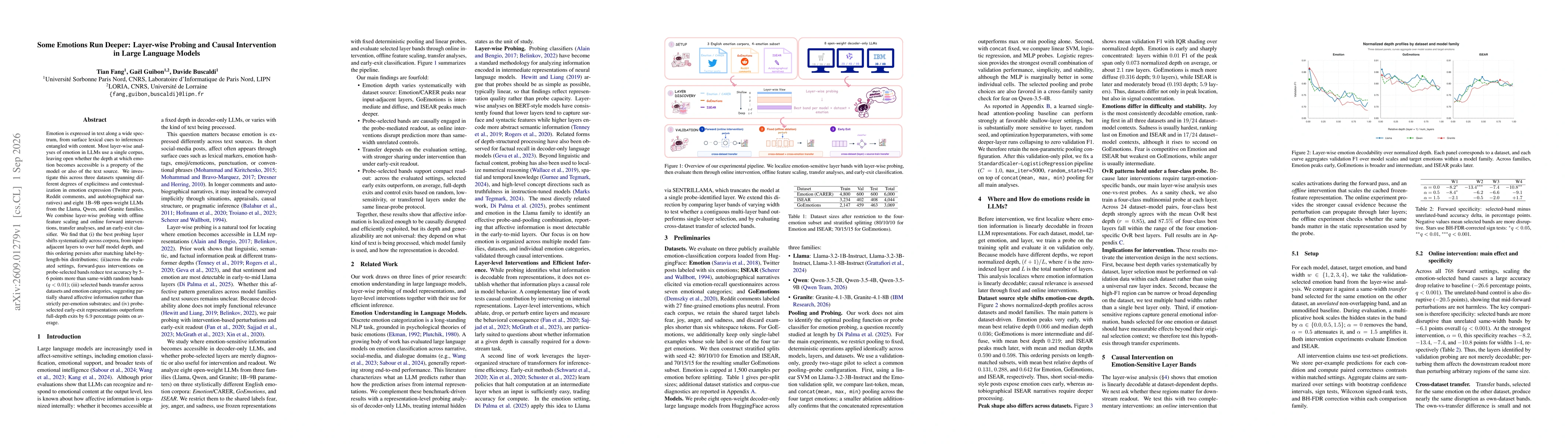 Thumbnail for Some Emotions Run Deeper: Layer-wise Probing and Causal Intervention in Large Language Models