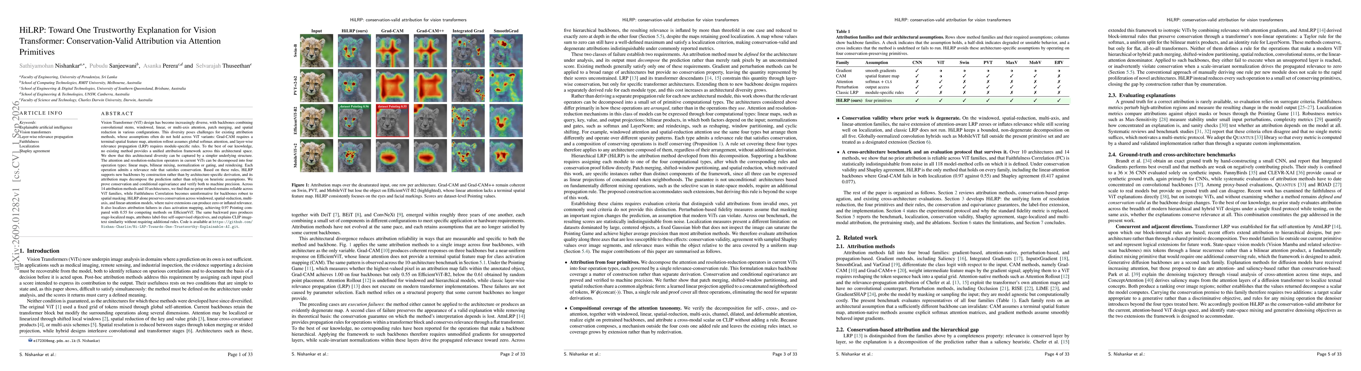 Thumbnail for HiLRP: Toward One Trustworthy Explanation for Vision Transformer: Conservation-Valid Attribution via Attention Primitives