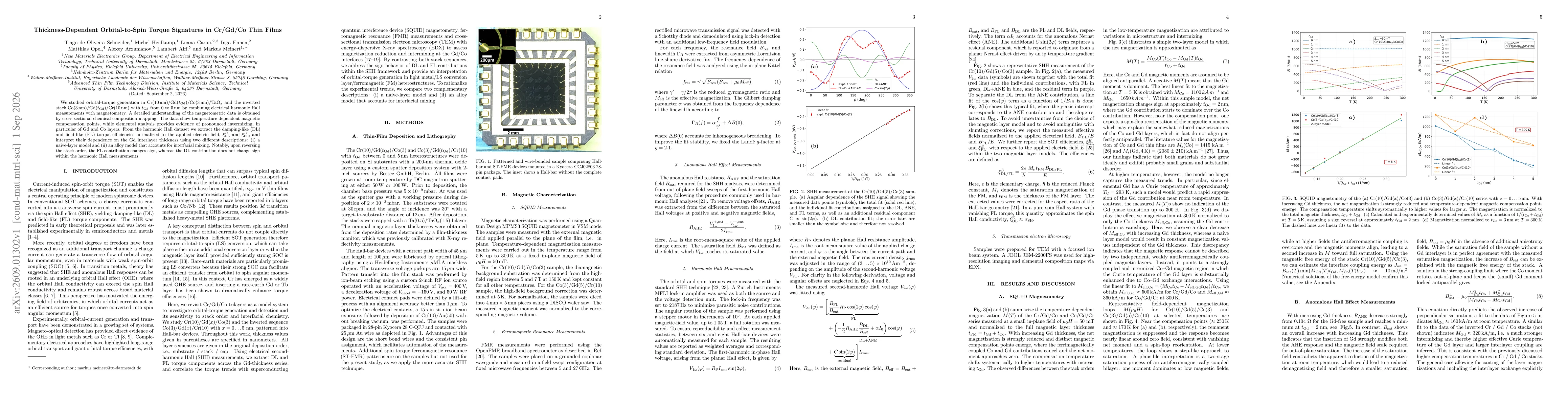 Thumbnail for Thickness-Dependent Orbital-to-Spin Torque Signatures in Cr/Gd/Co Thin Films