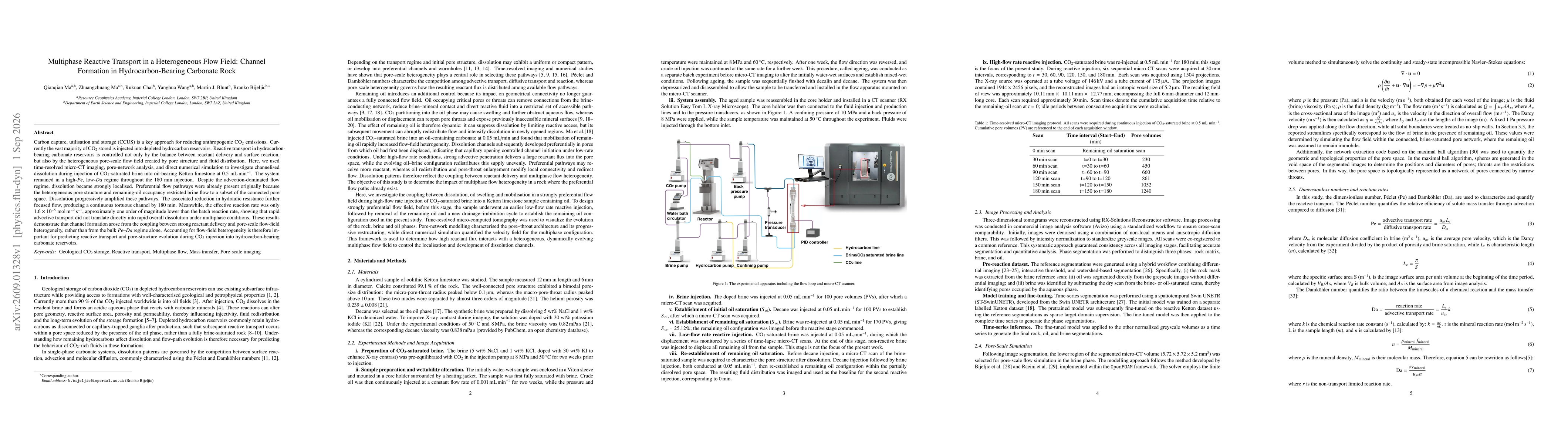 Thumbnail for Multiphase Reactive Transport in a Heterogeneous Flow Field: Channel Formation in Hydrocarbon-Bearing Carbonate Rock