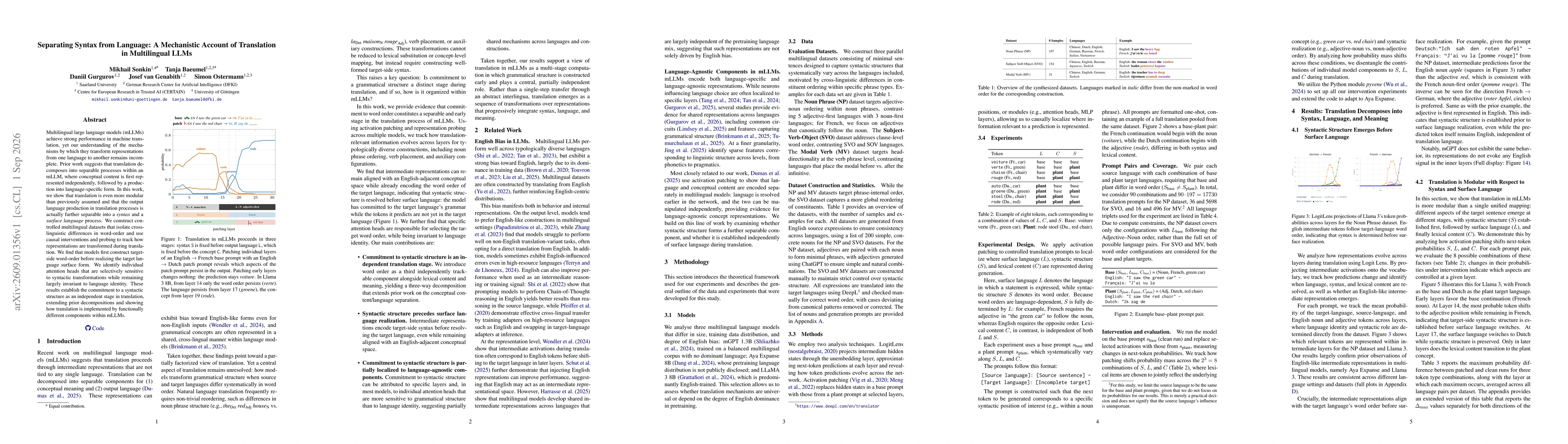 Thumbnail for Separating Syntax from Language: A Mechanistic Account of Translation in Multilingual LLMs