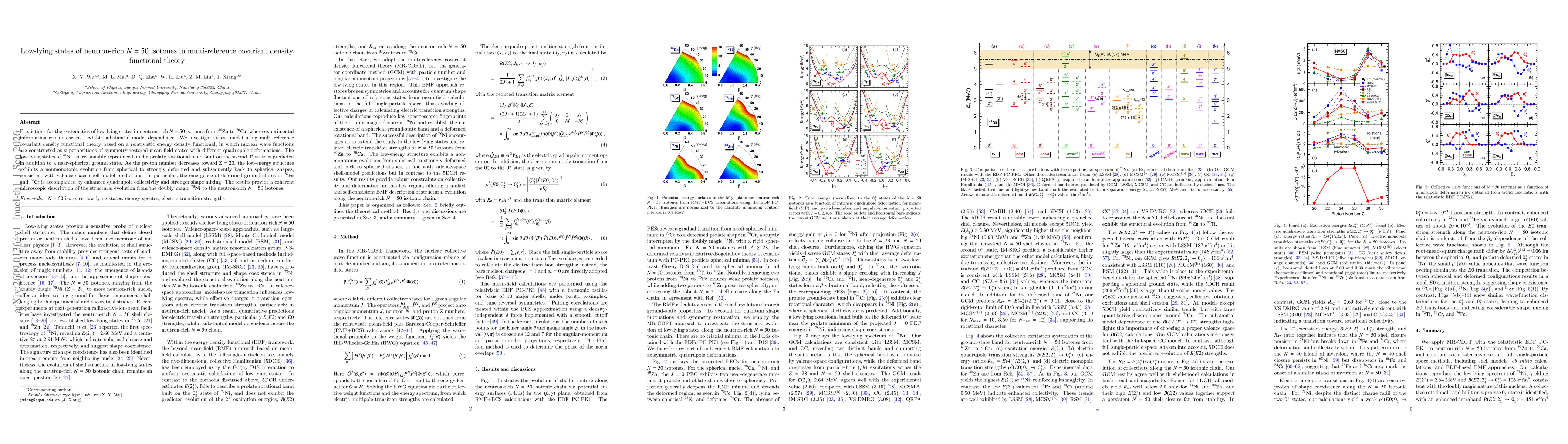 Thumbnail for Low-lying states of neutron-rich $N=50$ isotones in multi-reference covariant density functional theory