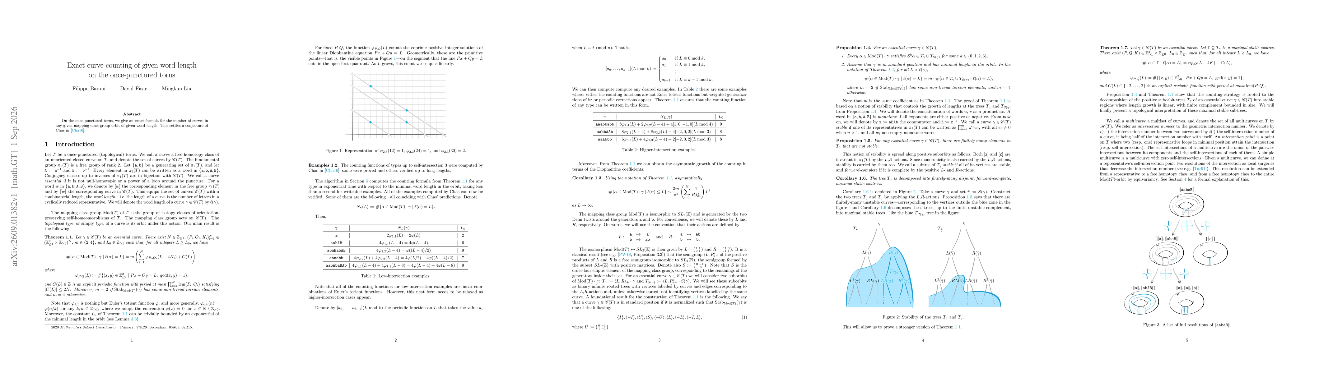 Thumbnail for Exact curve counting of given word length on the once-punctured torus