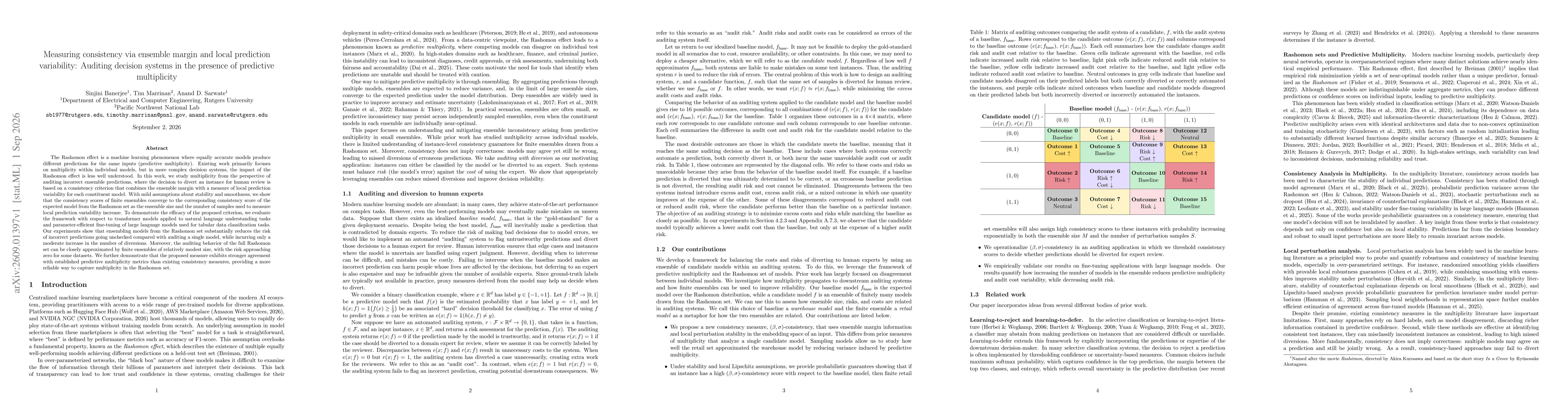 Thumbnail for Measuring consistency via ensemble margin and local prediction variability: Auditing decision systems in the presence of predictive multiplicity