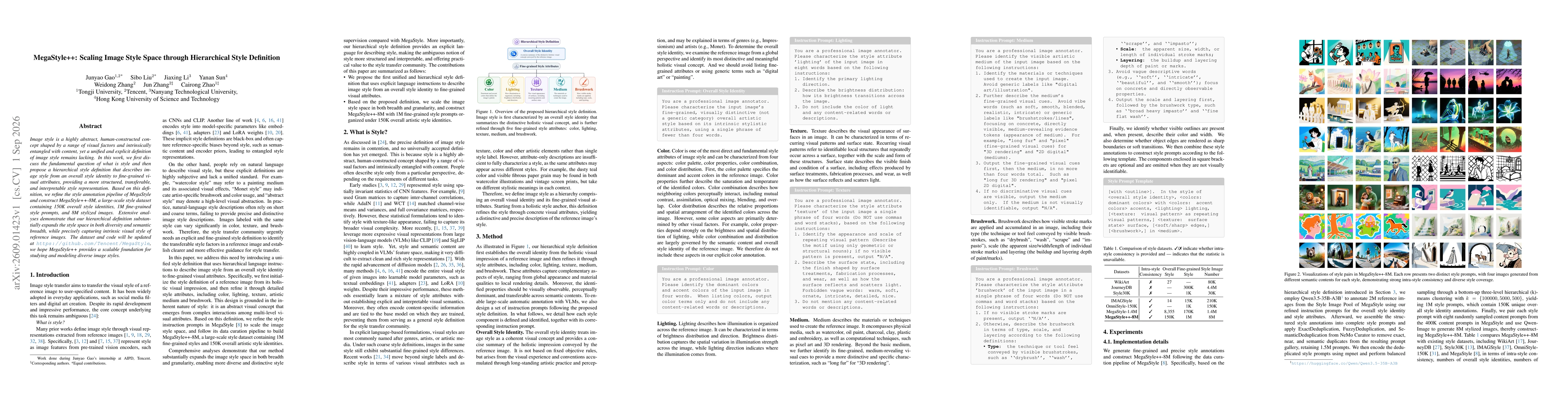 Thumbnail for MegaStyle++: Scaling Image Style Space through Hierarchical Style Definition