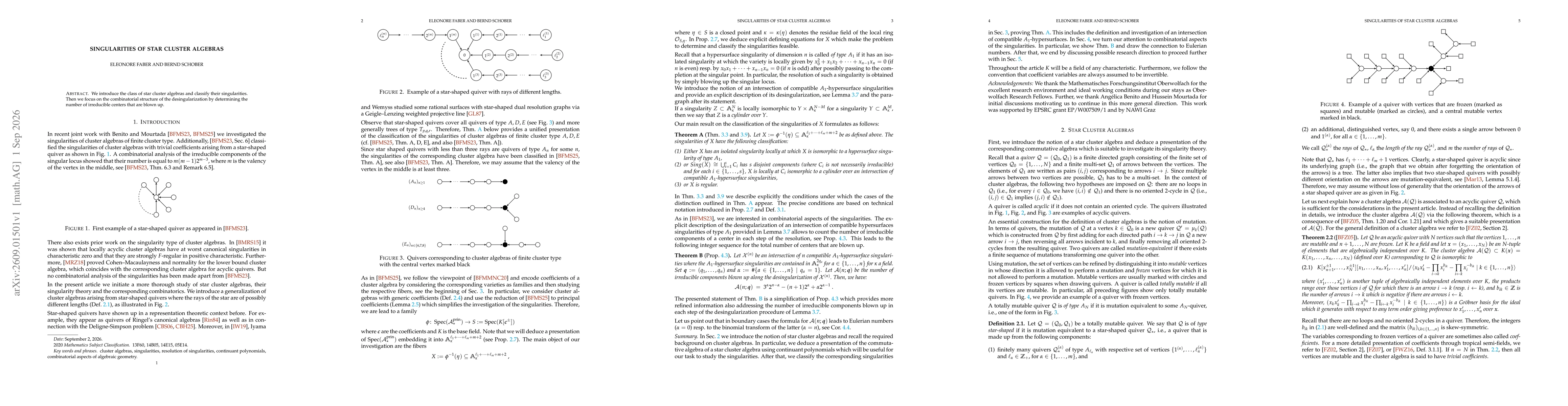 Thumbnail for Singularities of star cluster algebras