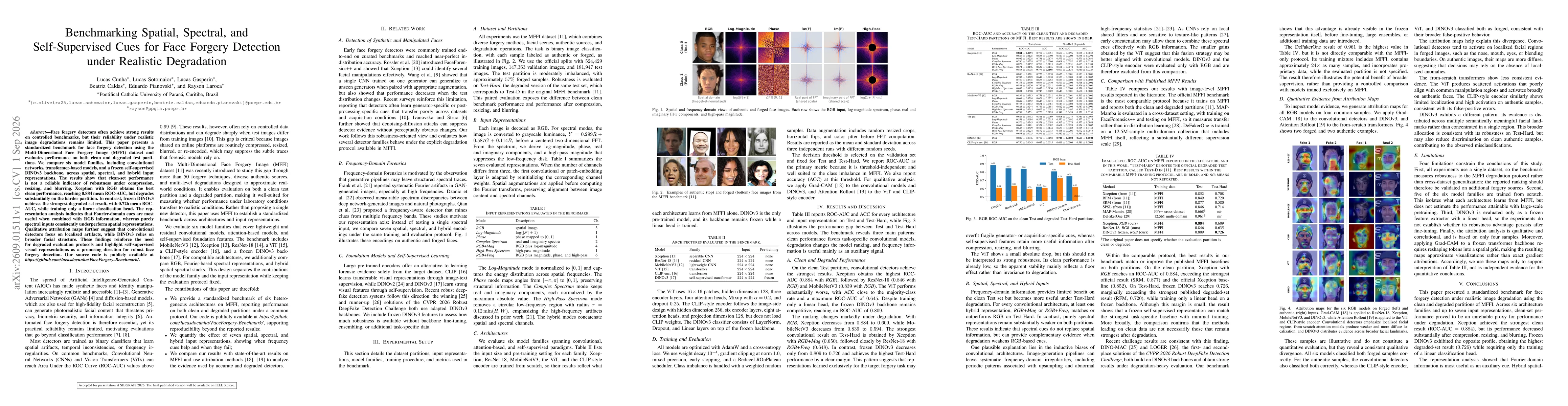 Thumbnail for Benchmarking Spatial, Spectral, and Self-Supervised Cues for Face Forgery Detection under Realistic Degradation