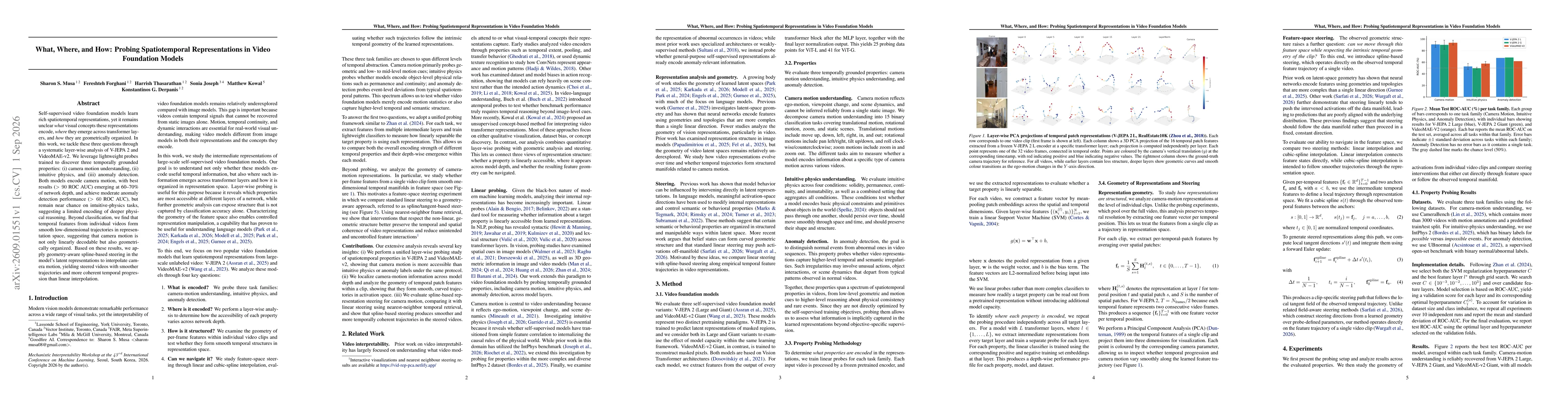 Thumbnail for What, Where, and How: Probing Spatiotemporal Representations in Video Foundation Models