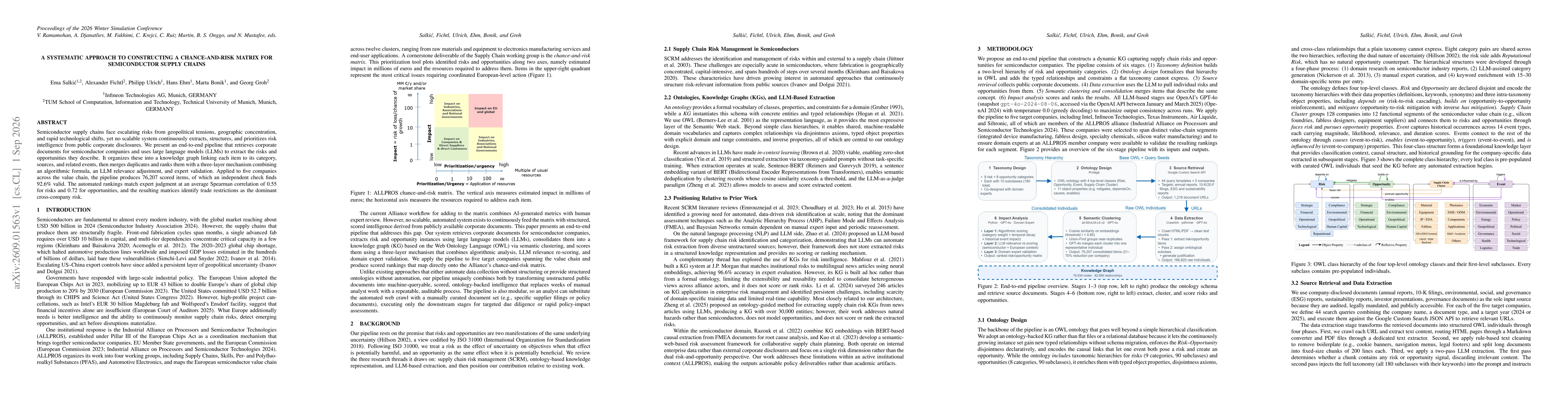 Thumbnail for A systematic Approach to constructing a Chance-and-Risk Matrix for Semiconductor Supply Chains