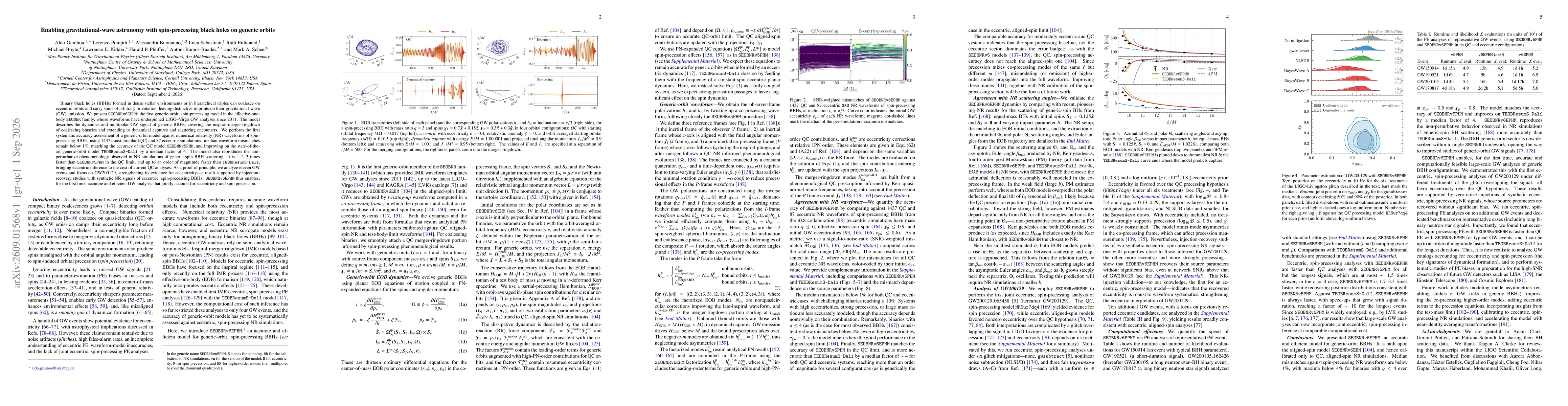 Thumbnail for Enabling gravitational-wave astronomy with spin-precessing black holes on generic orbits