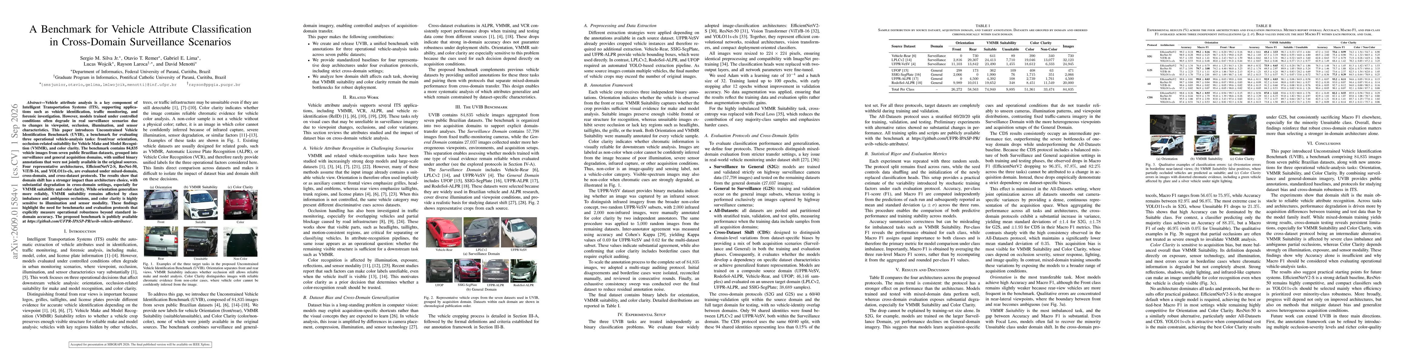 Thumbnail for A Benchmark for Vehicle Attribute Classification in Cross-Domain Surveillance Scenarios