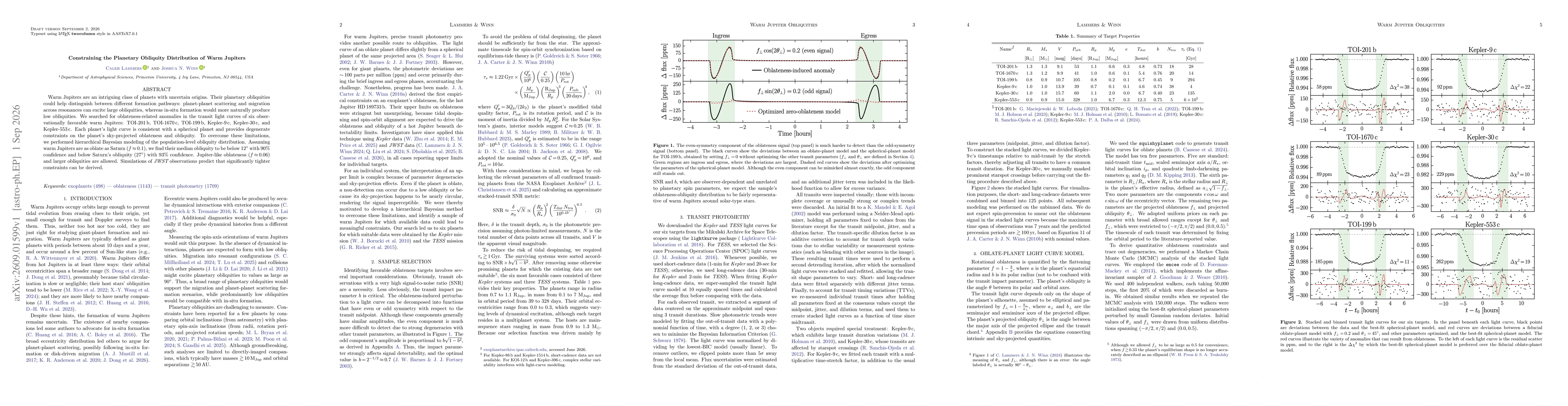 Thumbnail for Constraining the Planetary Obliquity Distribution of Warm Jupiters
