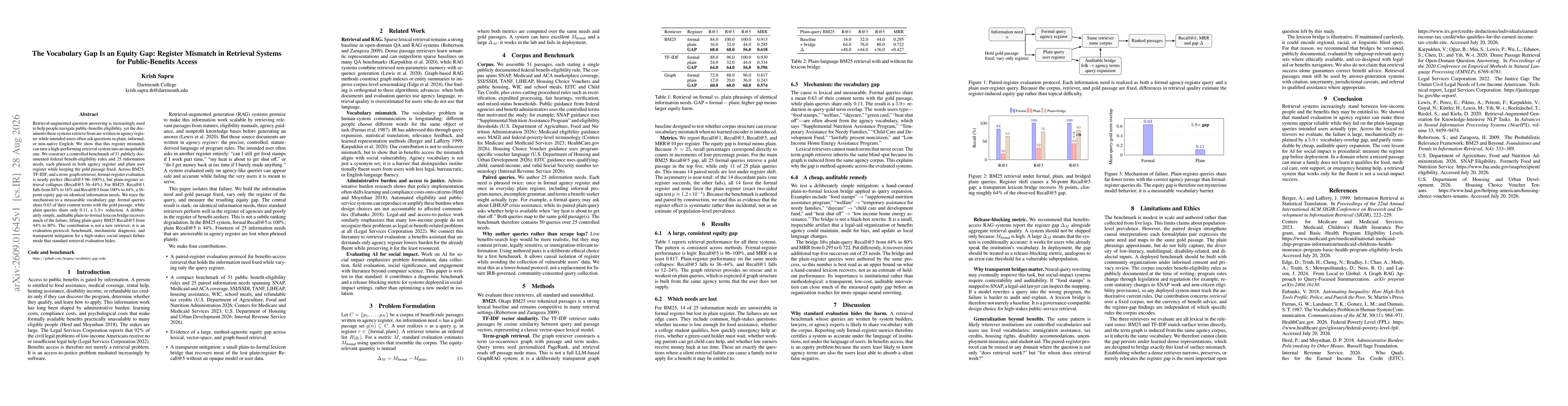 Thumbnail for The Vocabulary Gap Is an Equity Gap: Register Mismatch in Retrieval Systems for Public-Benefits Access