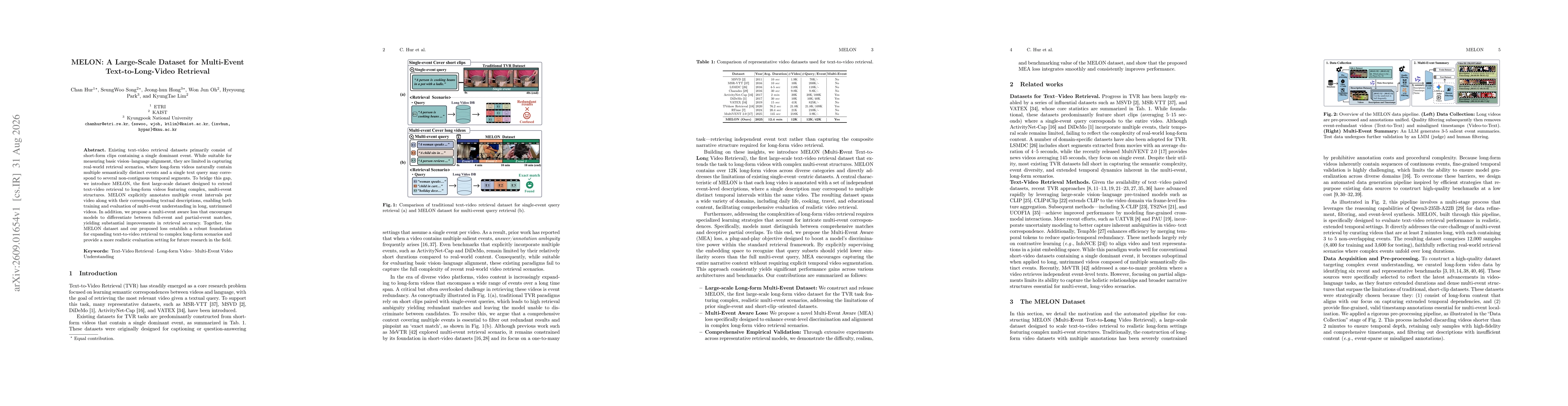 Thumbnail for MELON: A Large-Scale Dataset for Multi-Event Text-to-Long-Video Retrieval