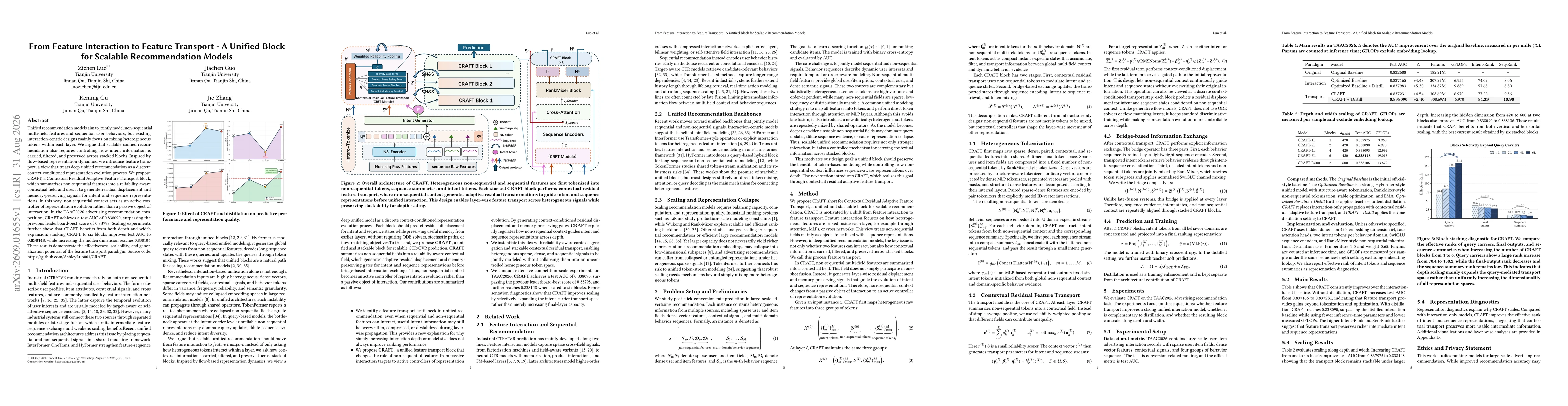 Thumbnail for From Feature Interaction to Feature Transport - A Unified Block for Scalable Recommendation Models