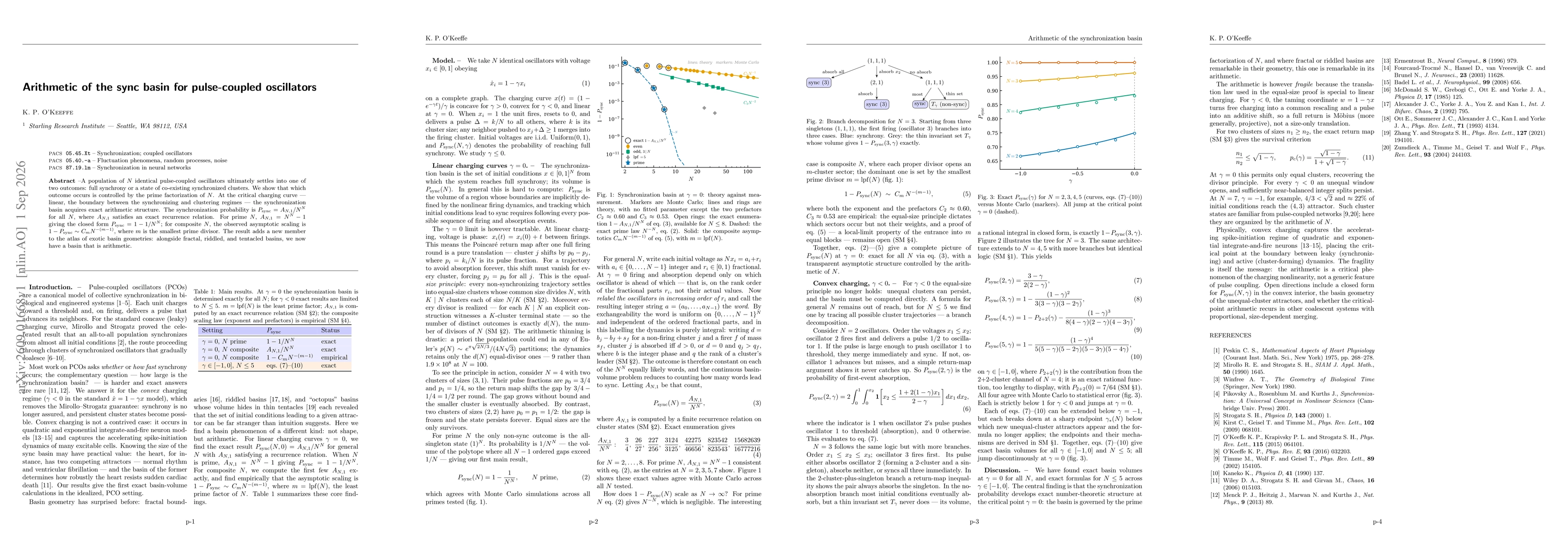 Thumbnail for Arithmetic of the sync basin for pulse-coupled oscillato