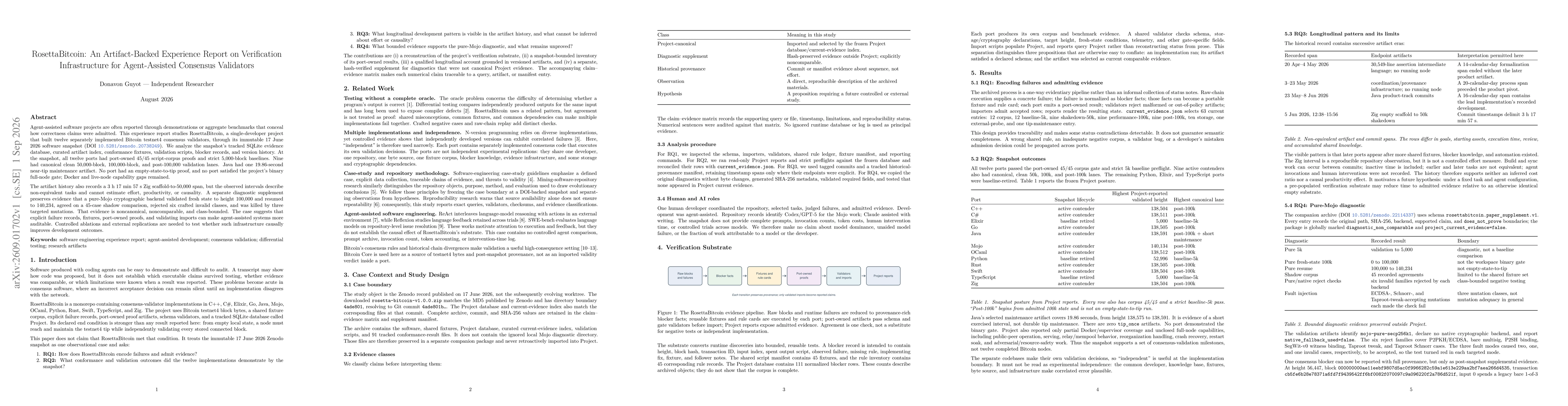 Thumbnail for RosettaBitcoin: An Artifact-Backed Experience Report on Verification Infrastructure for Agent-Assisted Consensus Validators