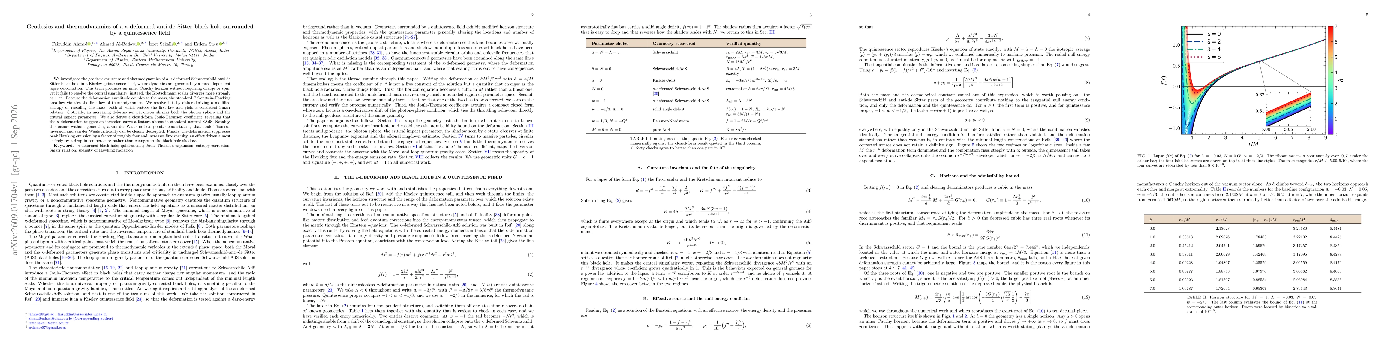 Thumbnail for Geodesics and thermodynamics of a $κ$-deformed anti-de Sitter black hole surrounded by a quintessence field